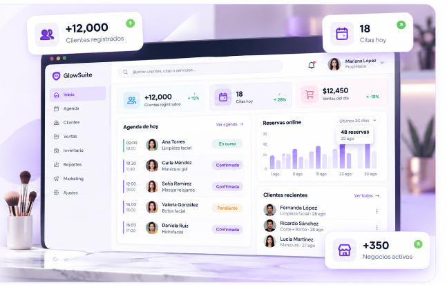 GlowSuite Plataforma y Dashboard
