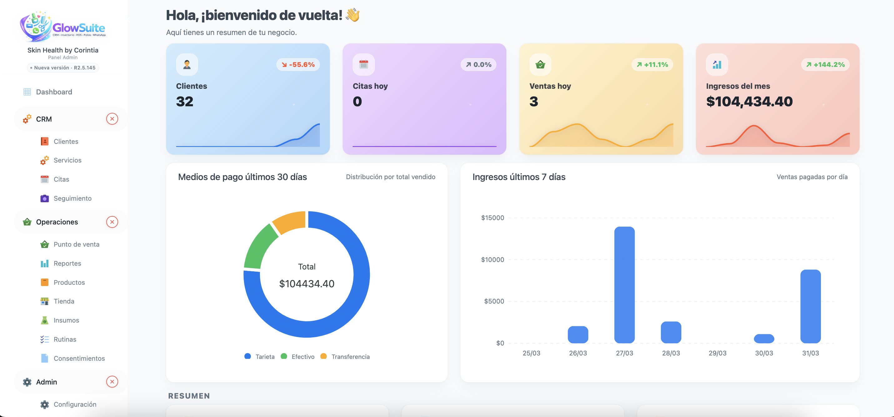 Dashboard GlowSuite
