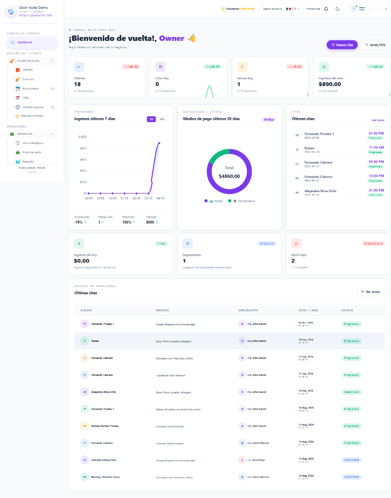 Dashboard GlowSuite